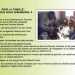 Les 20 mesures